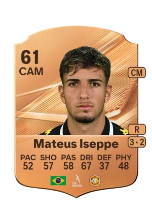 Mateus Iseppe - 61 - Rare EA FC 27 card