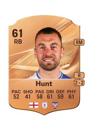 Hunt - 61 - Rare EA FC 27 card