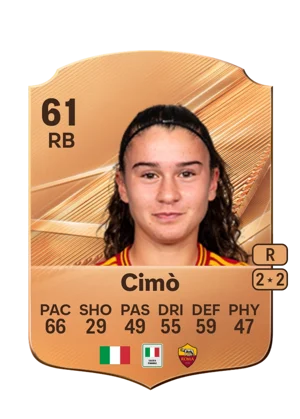 Cimò - 61 - Rare EA FC 27 card