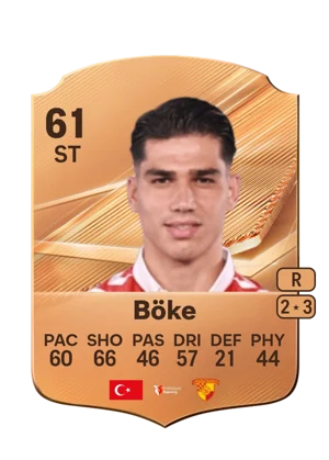 Böke - 61 - Rare EA FC 27 card