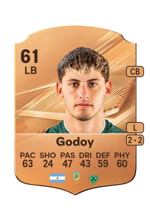 Godoy - 61 - Rare EA FC 27 card