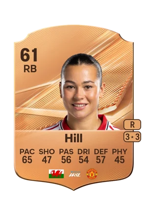 Hill - 61 - Rare EA FC 27 card