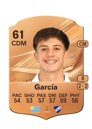 García - 61 - Rare EA FC 27 card