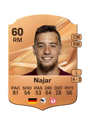 Najar - 60 - Rare EA FC 27 card