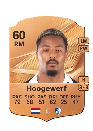 Hoogewerf - 60 - Rare EA FC 27 card