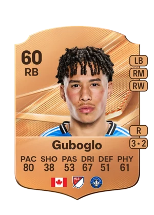 Guboglo - 60 - Rare EA FC 27 card