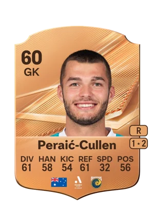Peraić-Cullen - 60 - Rare EA FC 27 card