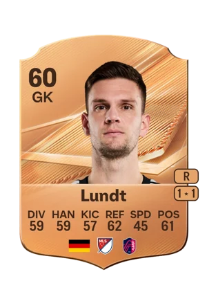 Lundt - 60 - Rare EA FC 27 card