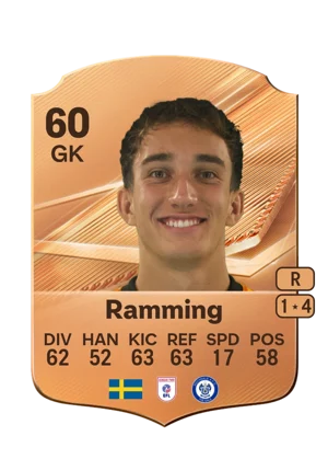 Ramming - 60 - Rare EA FC 27 card