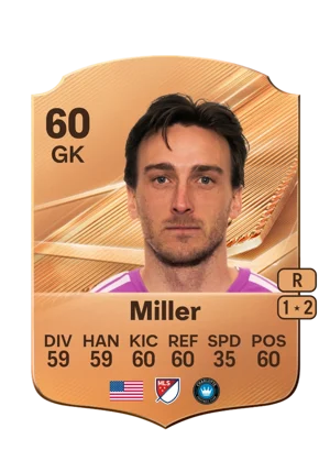 Miller - 60 - Rare EA FC 27 card