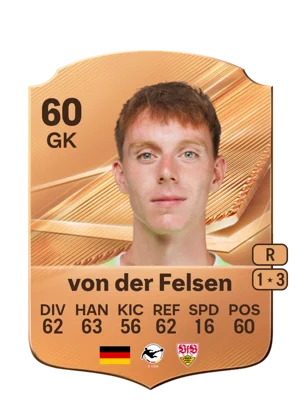 von der Felsen - 60 - Rare EA FC 27 card