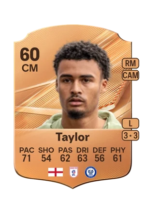 Taylor - 60 - Rare EA FC 27 card