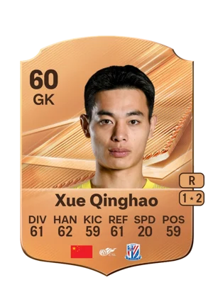 Xue Qinghao - 60 - Rare EA FC 27 card
