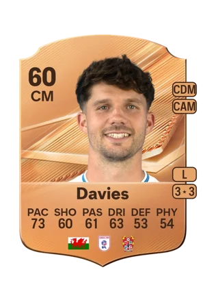 Davies - 60 - Rare EA FC 27 card
