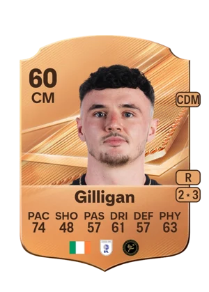 Gilligan - 60 - Rare EA FC 27 card