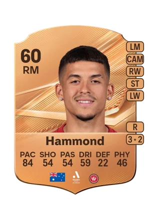 Hammond - 60 - Rare EA FC 27 card