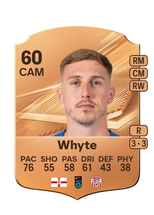 Whyte - 60 - Rare EA FC 27 card