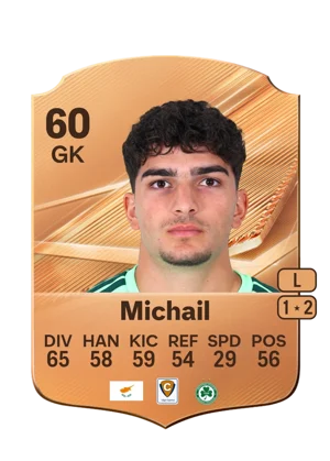 Michail - 60 - Rare EA FC 27 card