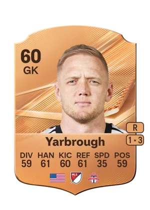Yarbrough - 60 - Rare EA FC 27 card