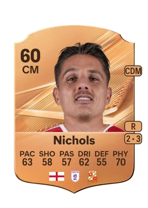 Nichols - 60 - Rare EA FC 27 card