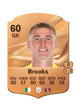 Brooks - 60 - Rare EA FC 27 card