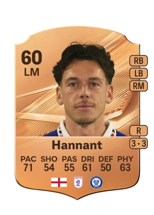 Hannant - 60 - Rare EA FC 27 card