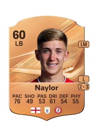 Naylor - 60 - Rare EA FC 27 card