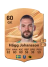 Hägg Johansson - 60 - Rare