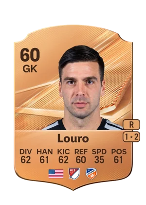 Louro - 60 - Rare EA FC 27 card