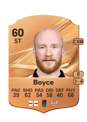 Boyce - 60 - Rare EA FC 27 card