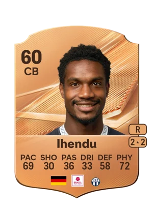 Ihendu - 60 - Rare EA FC 27 card