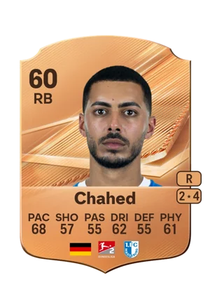 Chahed - 60 - Rare EA FC 27 card