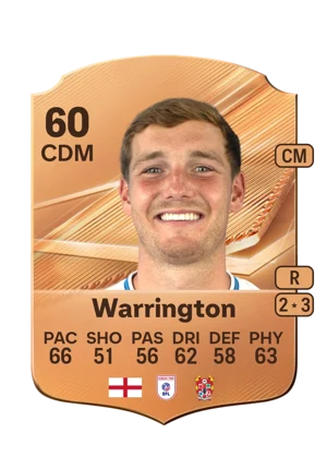 Warrington - 60 - Rare EA FC 27 card