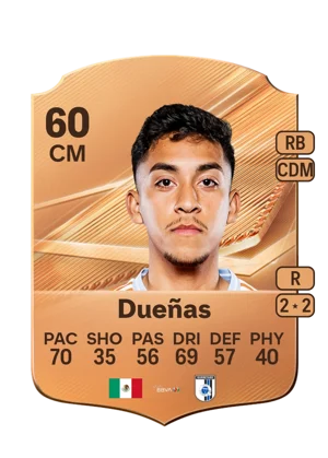 Dueñas - 60 - Rare EA FC 27 card