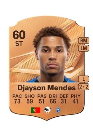 Djayson Mendes - 60 - Rare EA FC 27 card