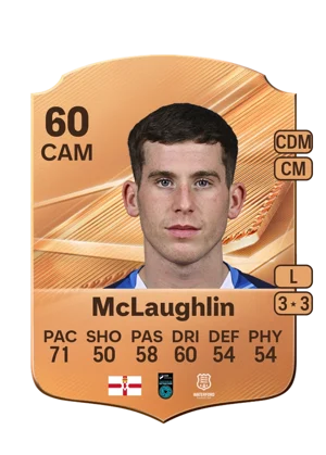 McLaughlin - 60 - Rare EA FC 27 card