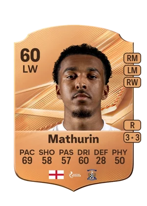 Mathurin - 60 - Rare EA FC 27 card