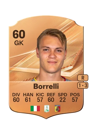 Borrelli - 60 - Rare EA FC 27 card