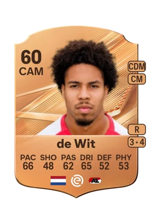 de Wit - 60 - Rare EA FC 27 card