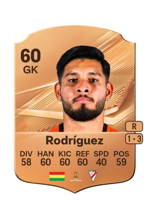 Rodríguez - 60 - Rare EA FC 27 card