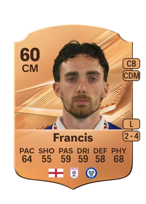 Francis - 60 - Rare EA FC 27 card