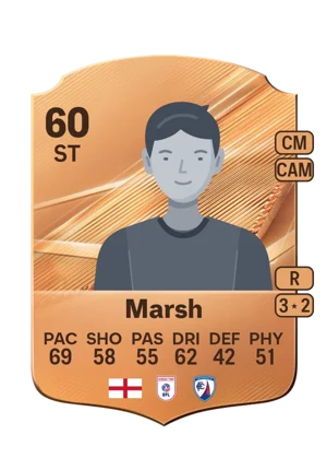 Marsh - 60 - Rare EA FC 27 card