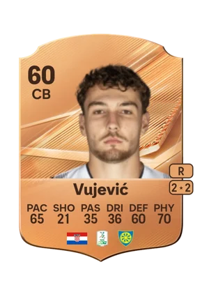 Vujević - 60 - Rare EA FC 27 card
