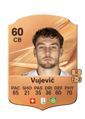 Vujević - 60 - Rare EA FC 27 card