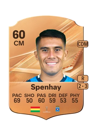 Spenhay - 60 - Rare EA FC 27 card