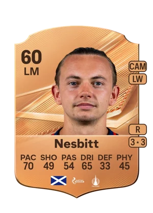 Nesbitt - 60 - Rare EA FC 27 card