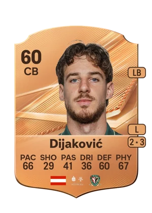 Dijaković - 60 - Rare EA FC 27 card