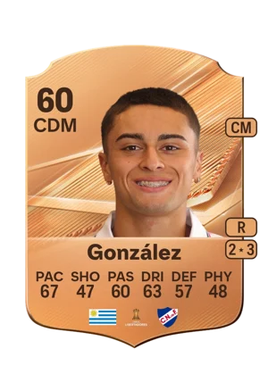González - 60 - Rare EA FC 27 card