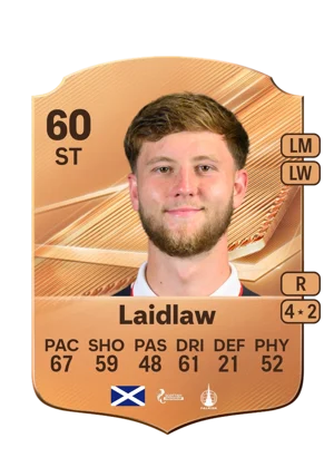 Laidlaw - 60 - Rare EA FC 27 card