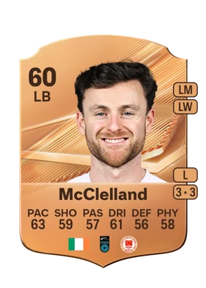 McClelland - 60 - Rare EA FC 27 card